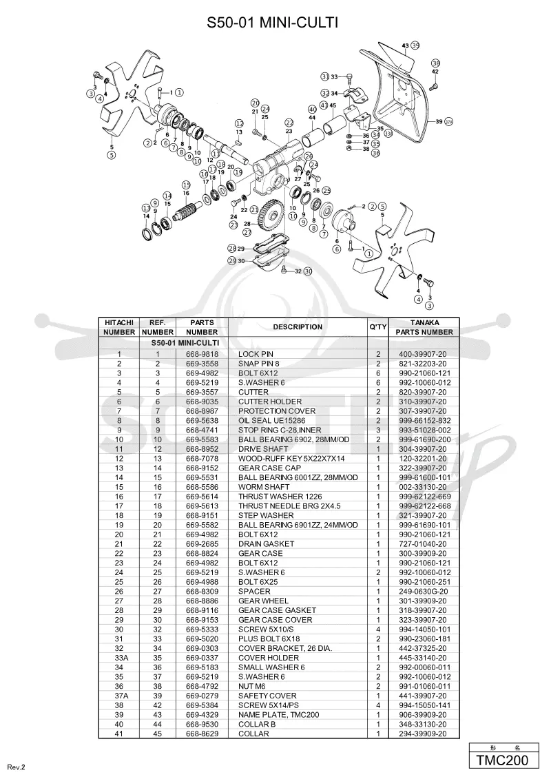 TMC-200-ETU0092