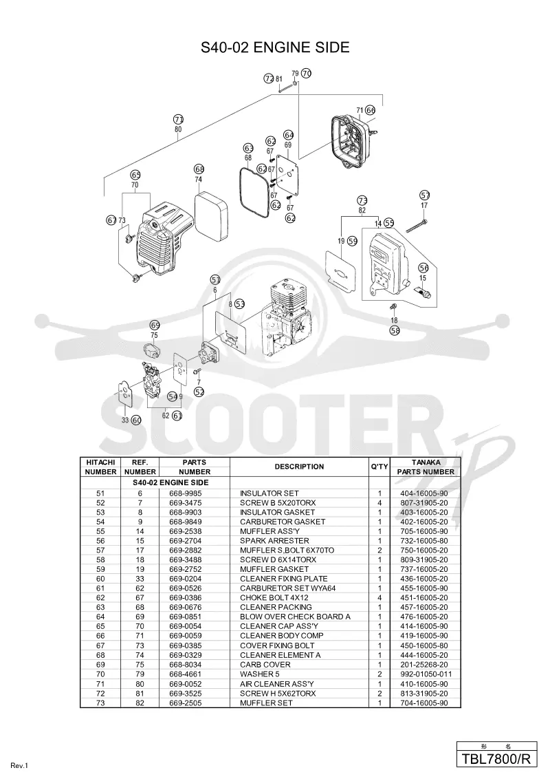 HiKOKI TBL7800R (2 of 8)
