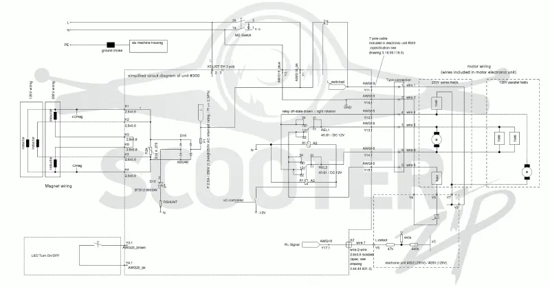Metabo MAG 50 00636000. Page 3