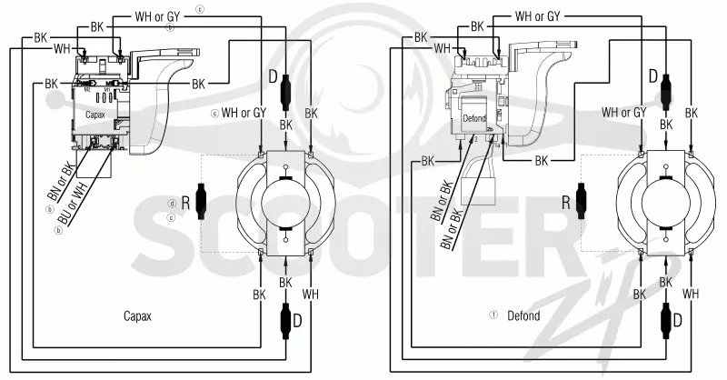 Metabo SE 2800 20003000. Page 2