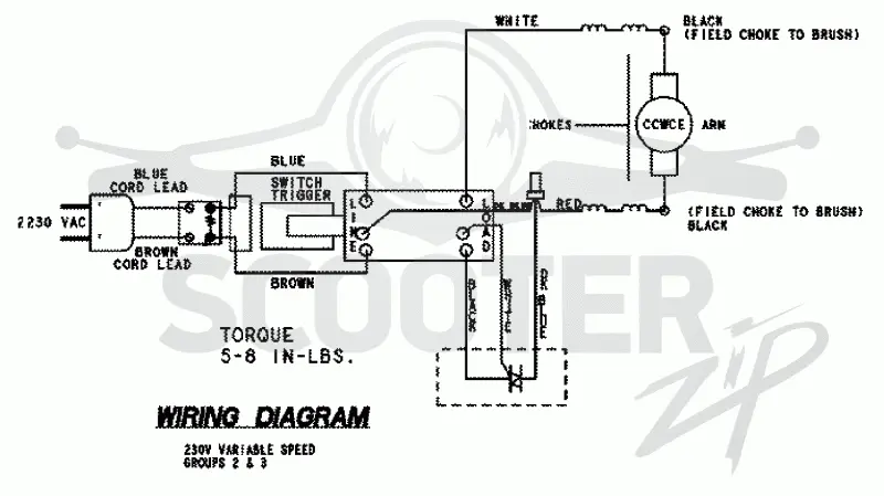 Metabo PSE 1200 01301000. Page 2