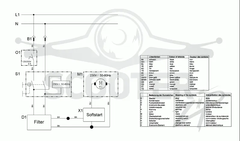 Metabo TS 250 0102502000 10. Page 3