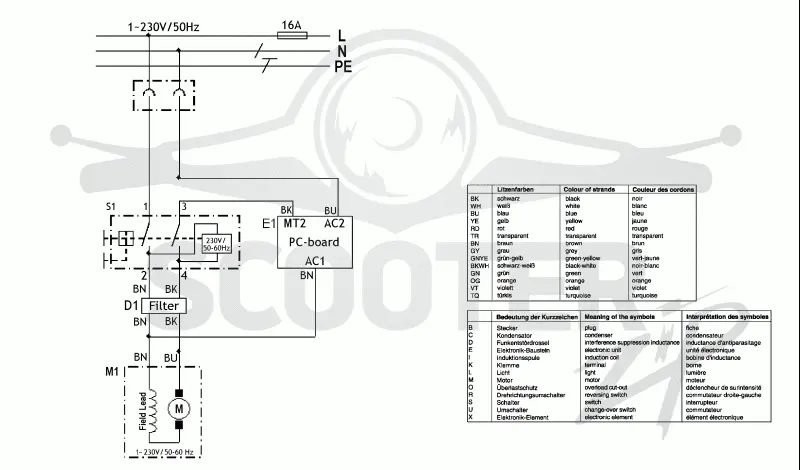 Metabo TS 250 0102502000 11. Page 3