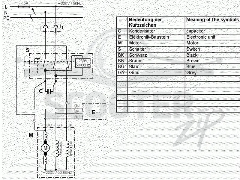 Metabo TS 254 00668000. Page 4