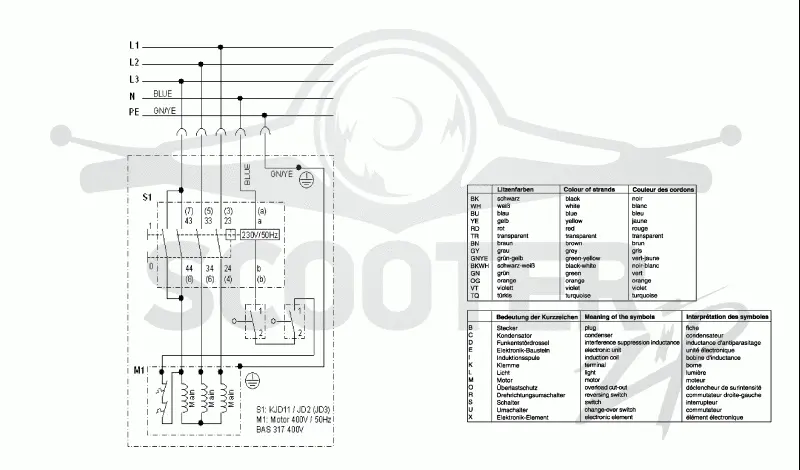 Metabo BAS 317 Precision DNB 0090317100 10. Page 5