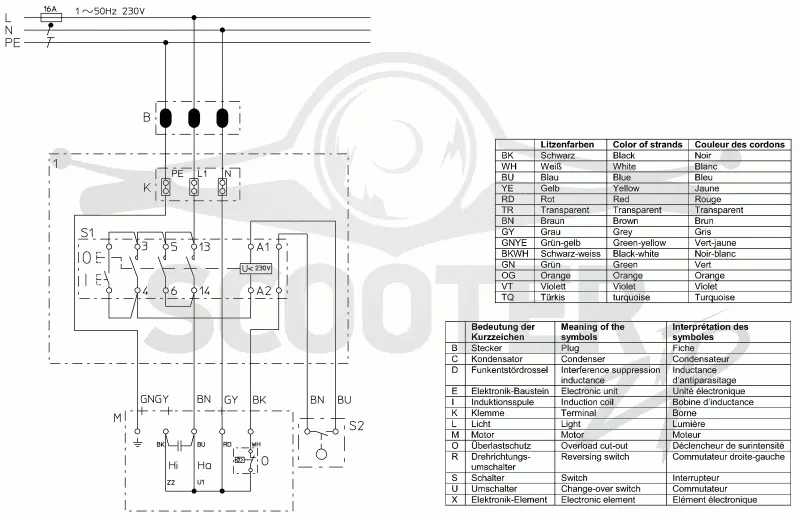 Metabo BAS 505 Precision WNB 05052000. Page 2