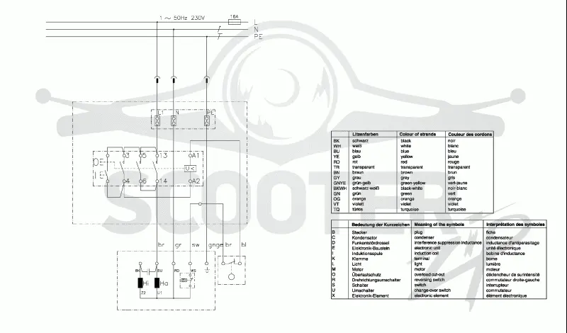 Metabo BAS 505 Precision WNB 05052000. Page 4