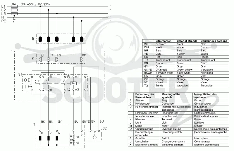 Metabo BAS 505 Precision DNB 05053000. Page 2