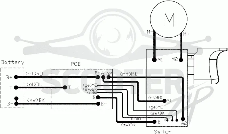 Metabo AG 18 02242000. Page 2