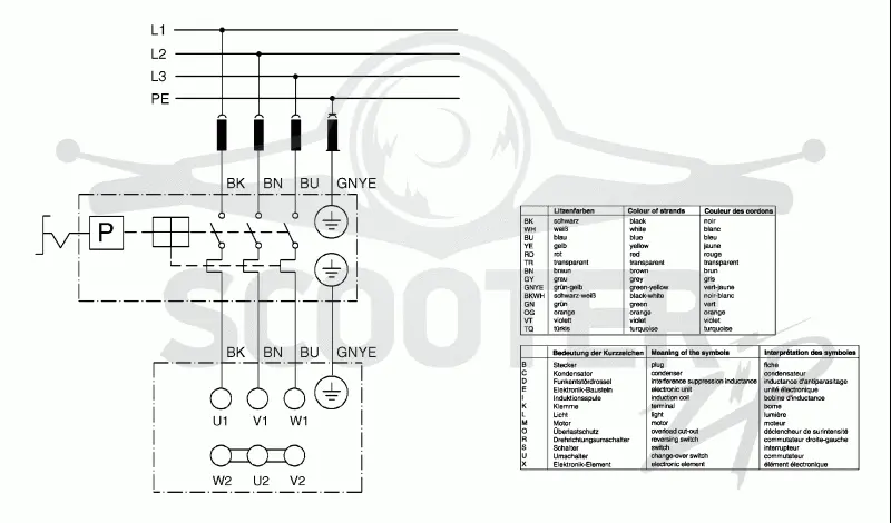 Metabo MEGA 500 D 0010056004 12. Page 4