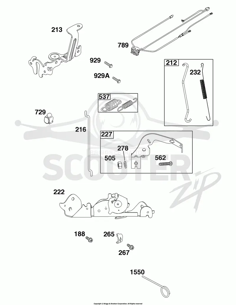 Controls Group