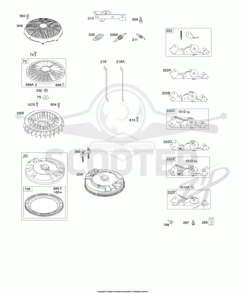 Flywheel, Controls