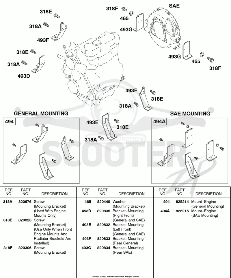 Engine Mounting Kits