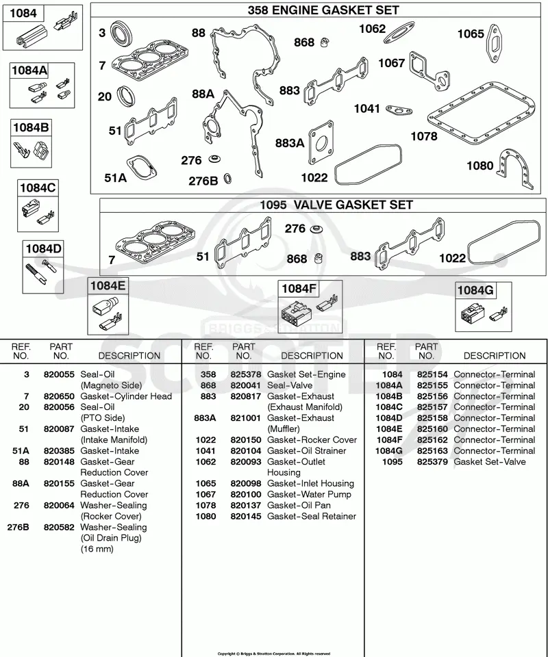 Engine/Valve Gasket Sets, Terminal Connectors