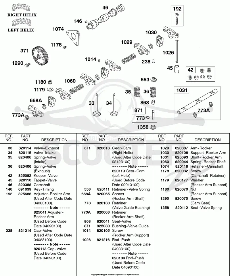 Rocker Arm Shaft, Camshaft, Valves