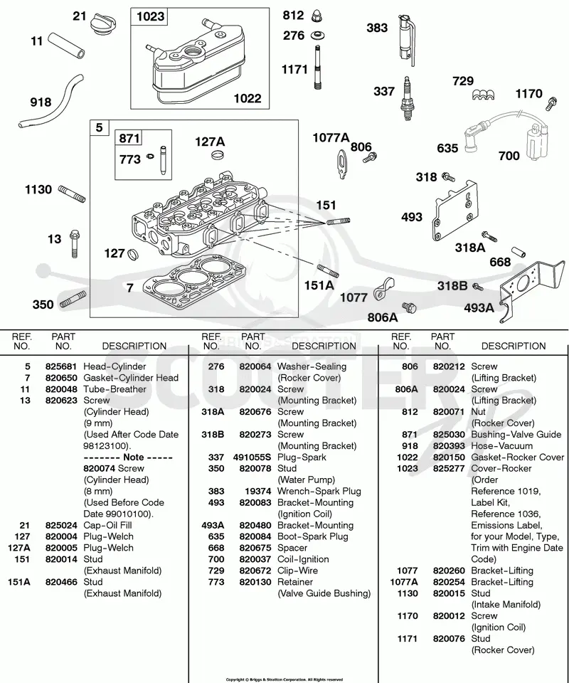Rocker Cover, Cylinder Head, Ignition