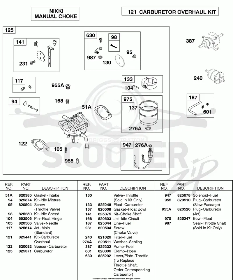 Carburetor NIKKI Manual Choke