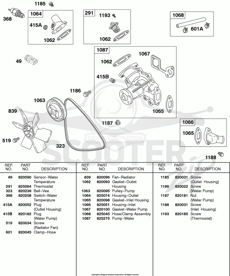Water Pump, Fan, Vee Belt