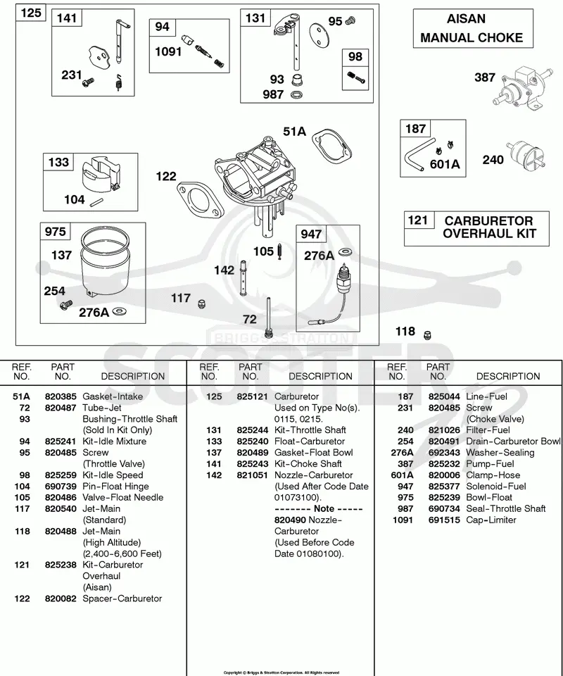 Carburetor, AISAN Manual Choke