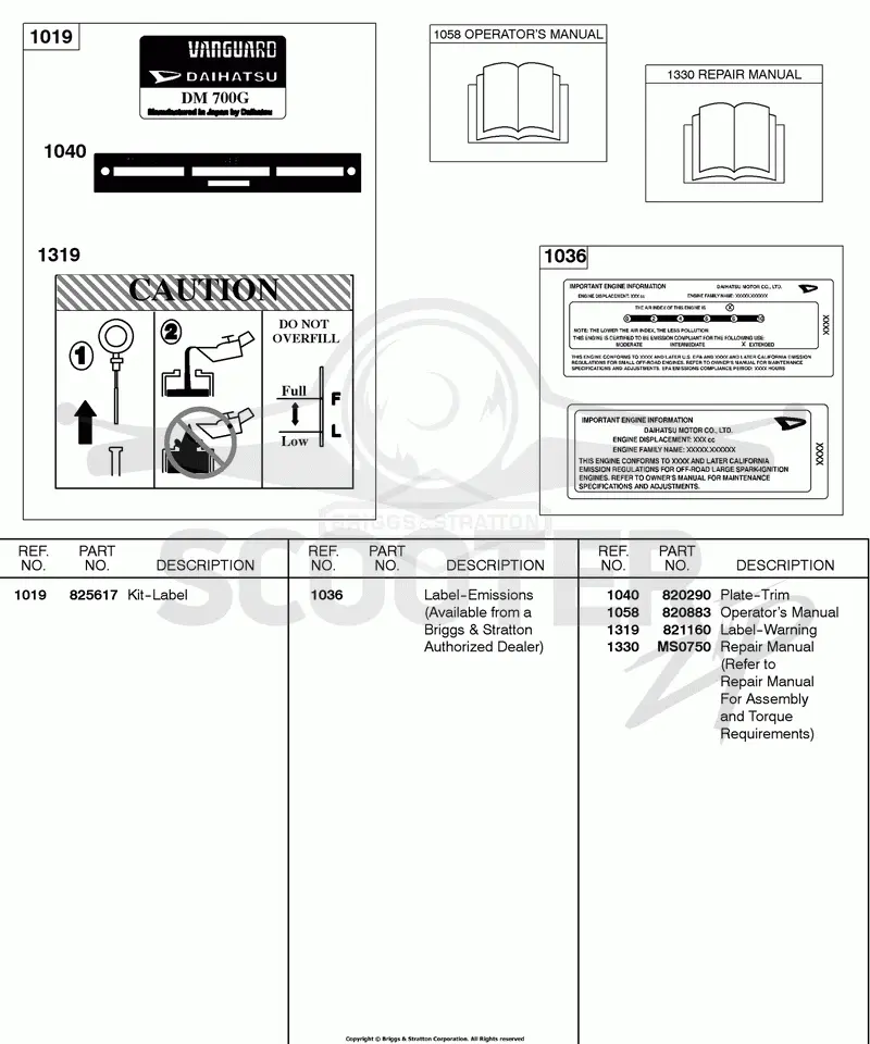 Label/Emission Kits, Operators Manual, Repair Manual