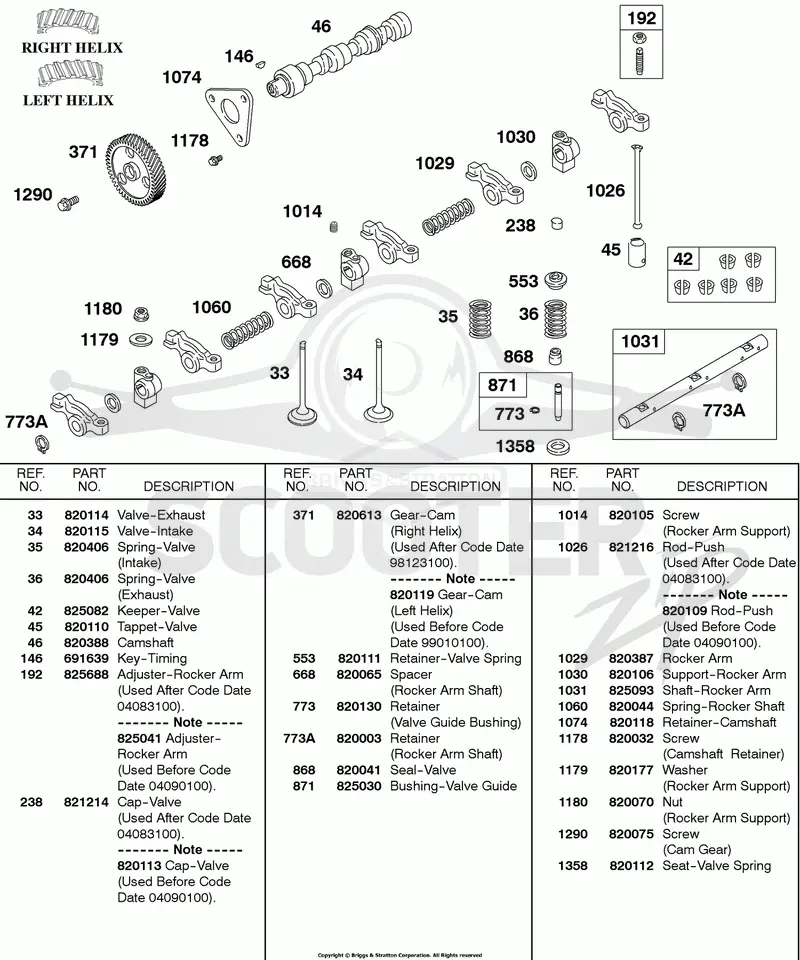 Rocker Shaft, Camshaft, Valves