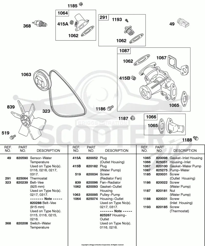 Vee Belt, Radiator Fan, Water Pump