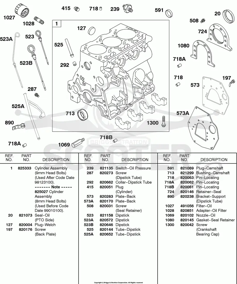 Cylinder, Oil Filter, Back Plates, Dipsticks