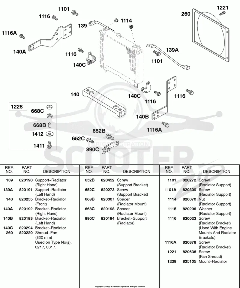 Radiator Mounting and Supports