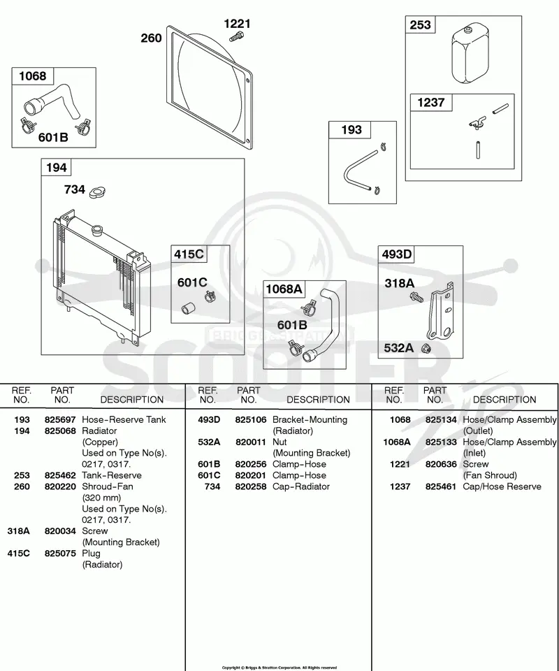 Radiator, Hoses, Reserve Tank