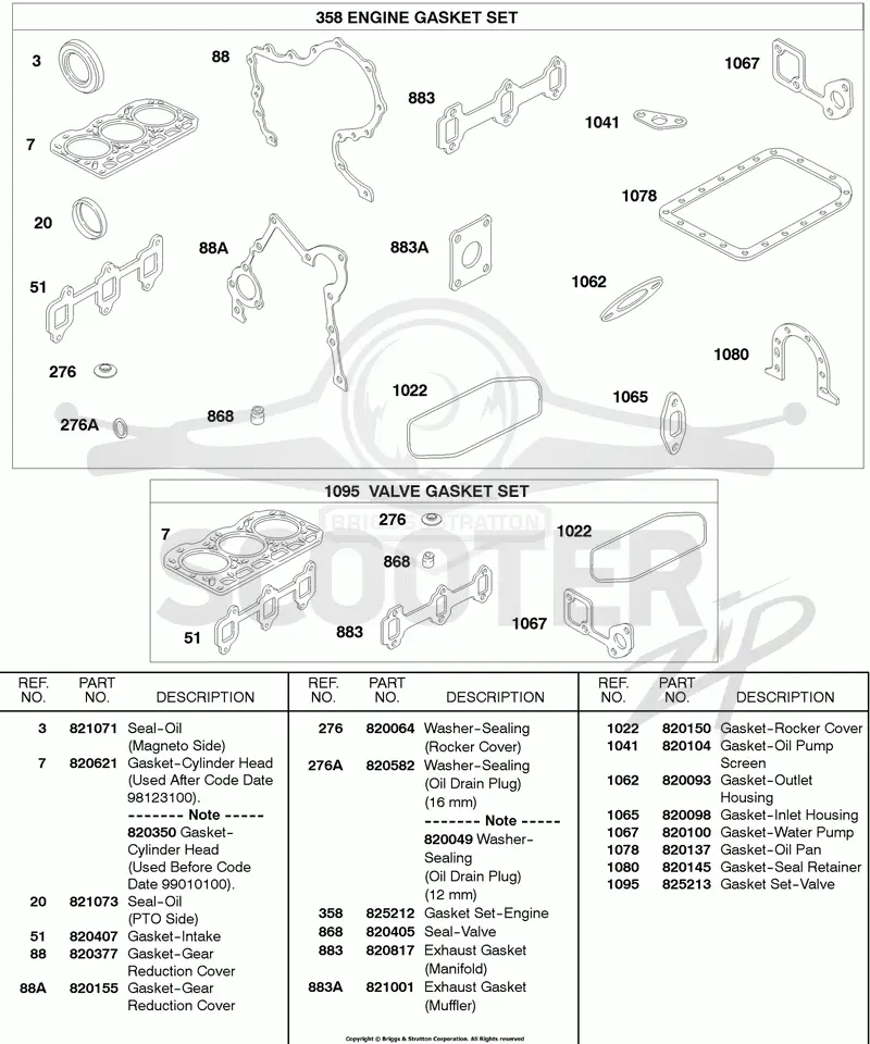 Engine Gasket Set, Valve Gasket Set