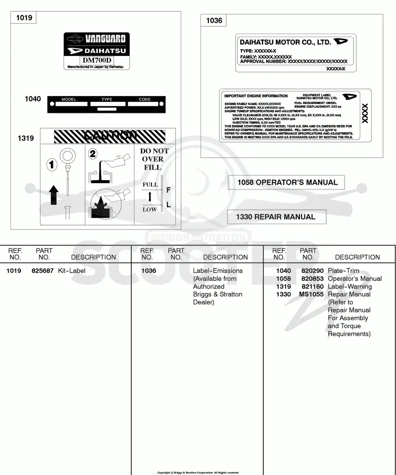 Label Kit, Emissions Label, Repair Manual