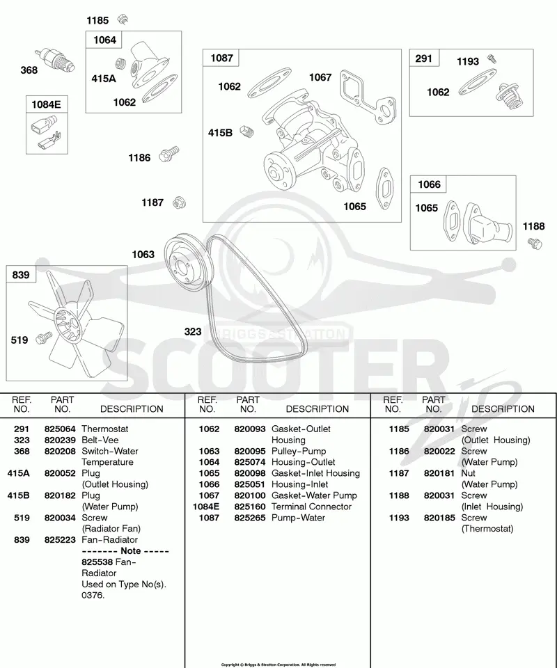 Fan, Water Pump, Thermostat, Vee Belt