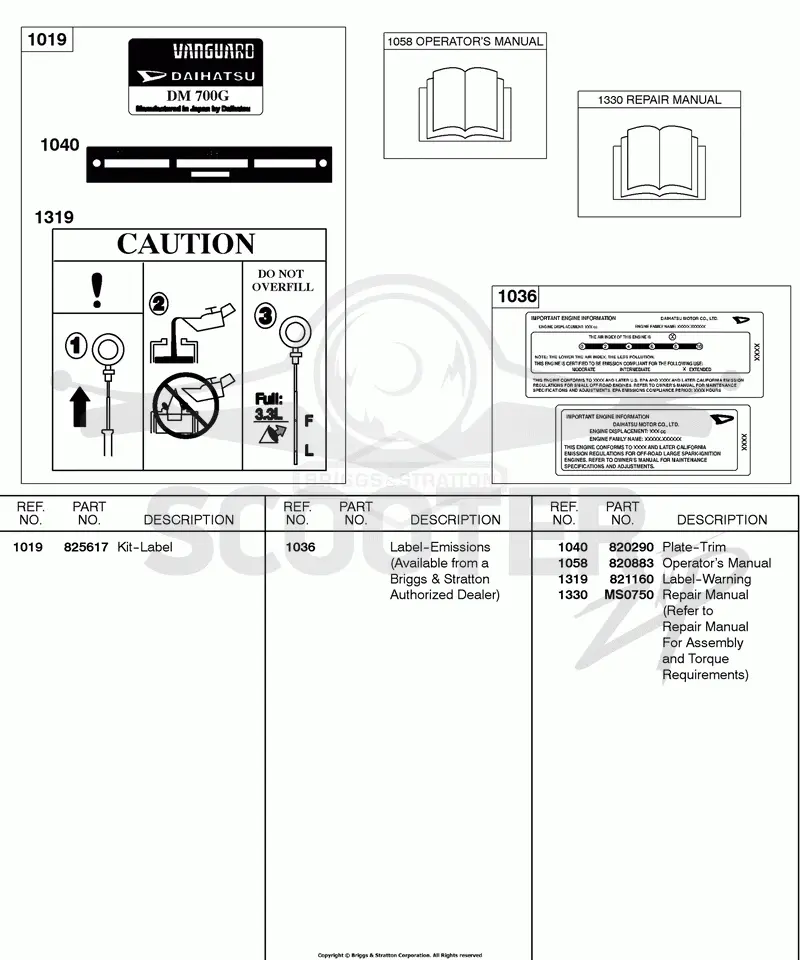 Label Kit, Repair Manual, Operator Manual, Emissions