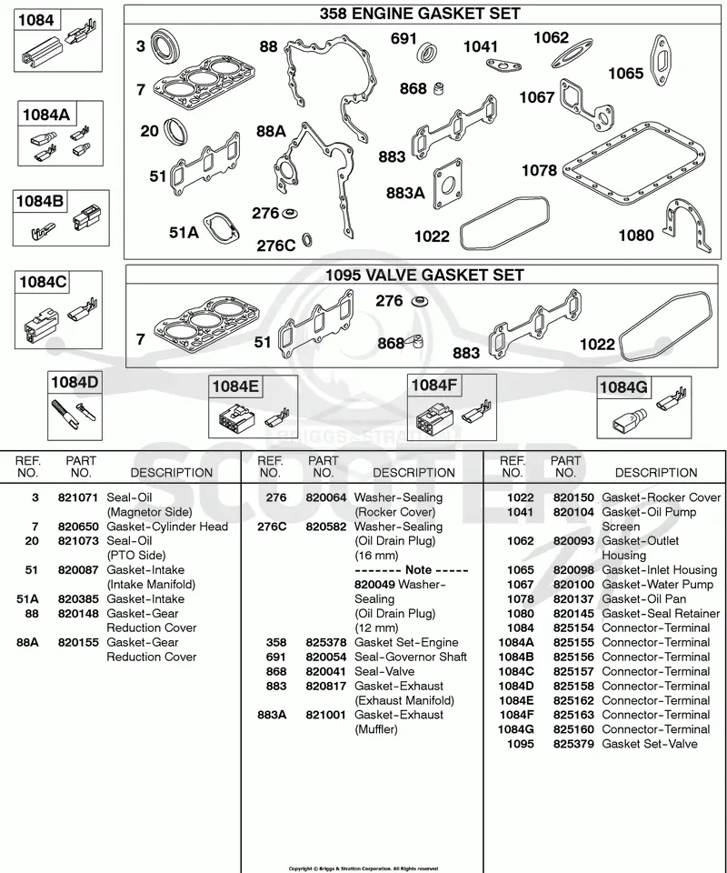 Engine/Valve Gasket Sets, Terminal Connectors