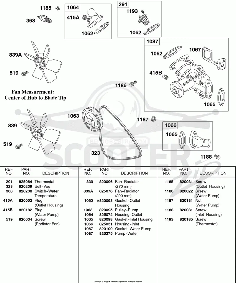 Vee Belt, Radiator Fan, Water Pump