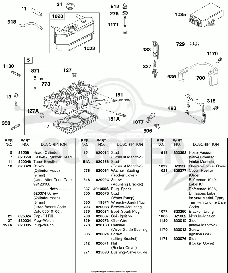 Rocker Cover, Cylinder Head, Ignition Module, Coil
