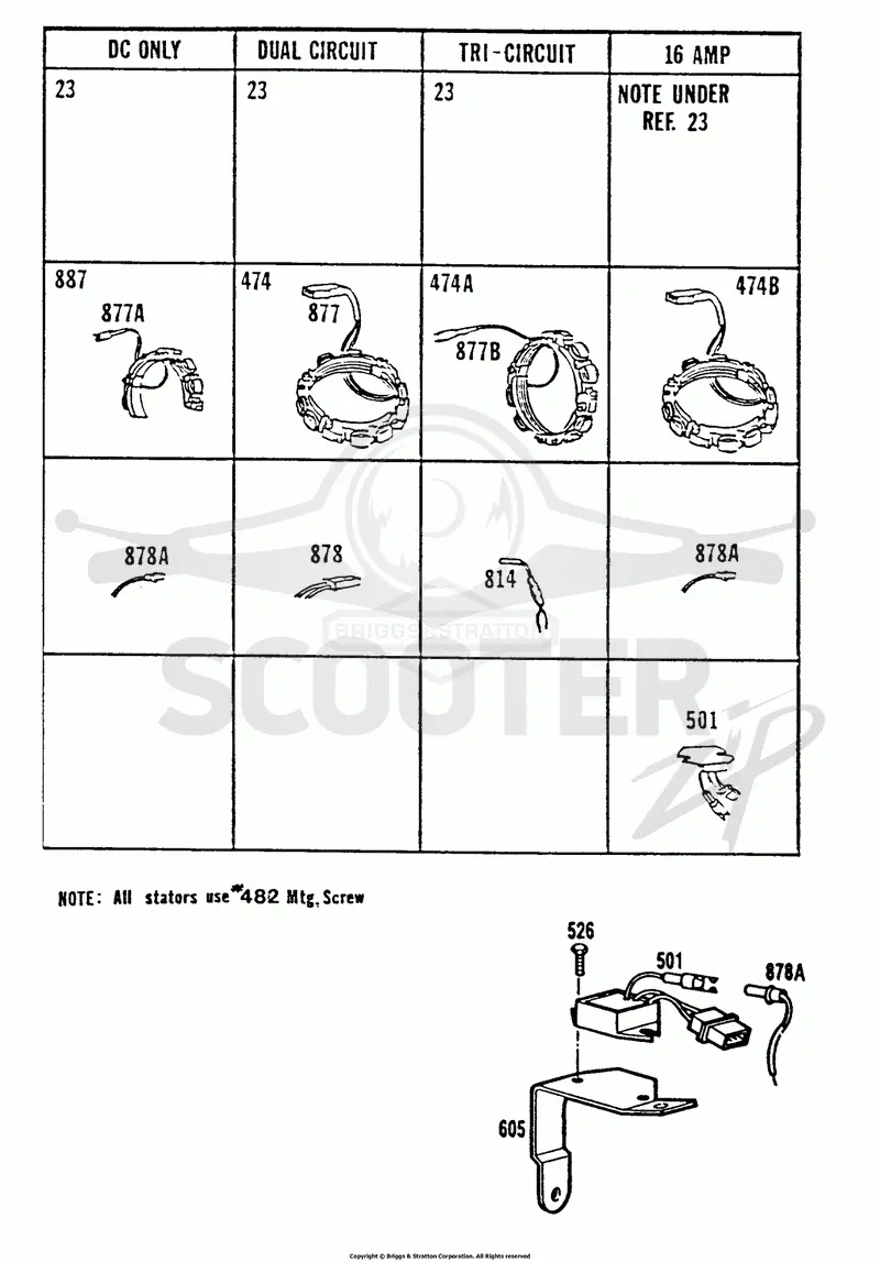 Alternator Chart
