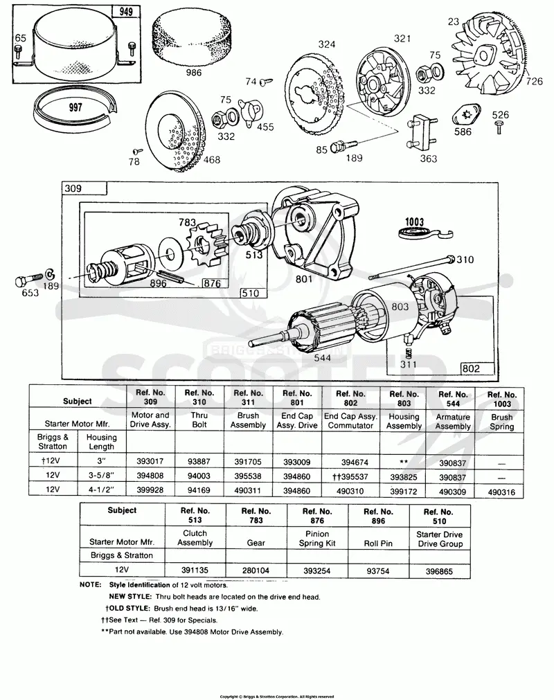 Electric Starter and Chart