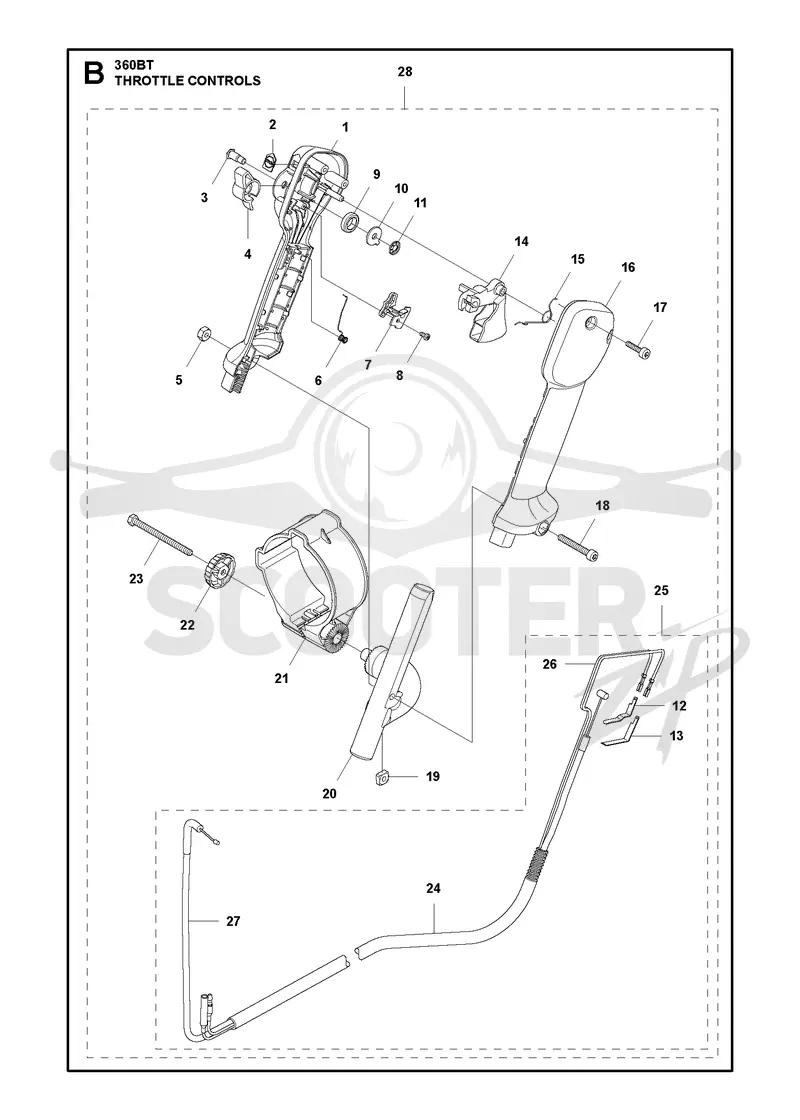 THROTTLE CONTROLS