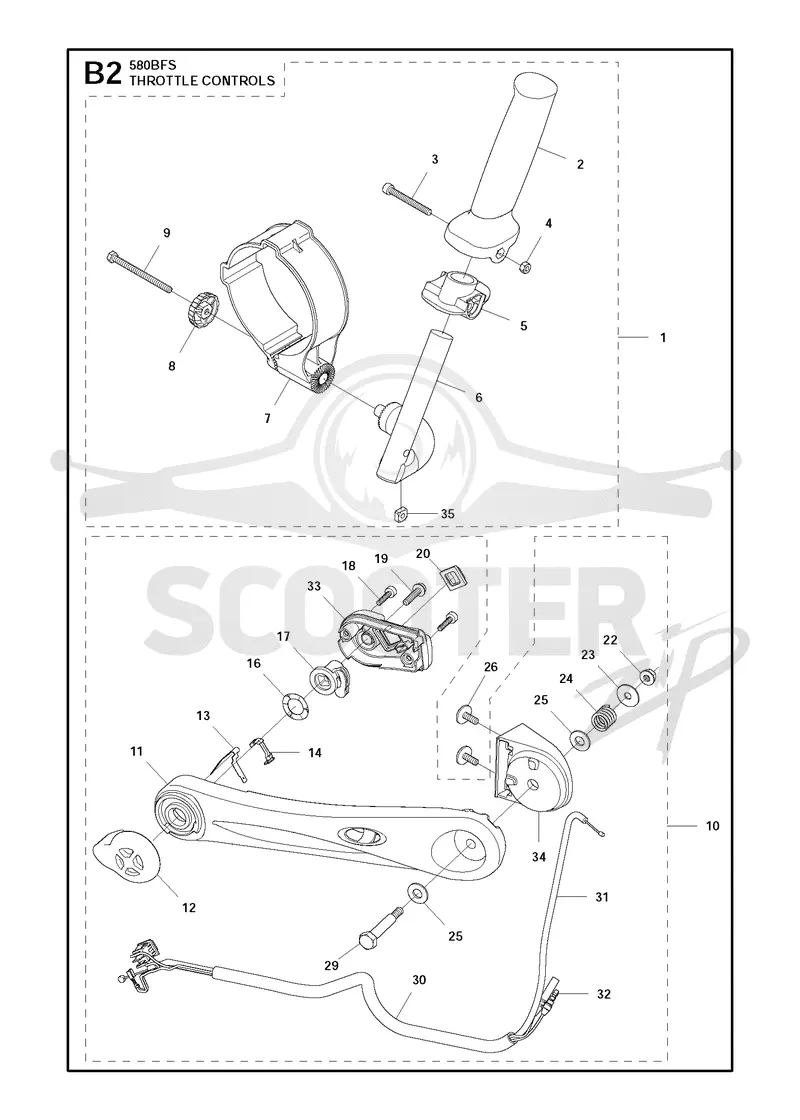 THROTTLE CONTROLS
