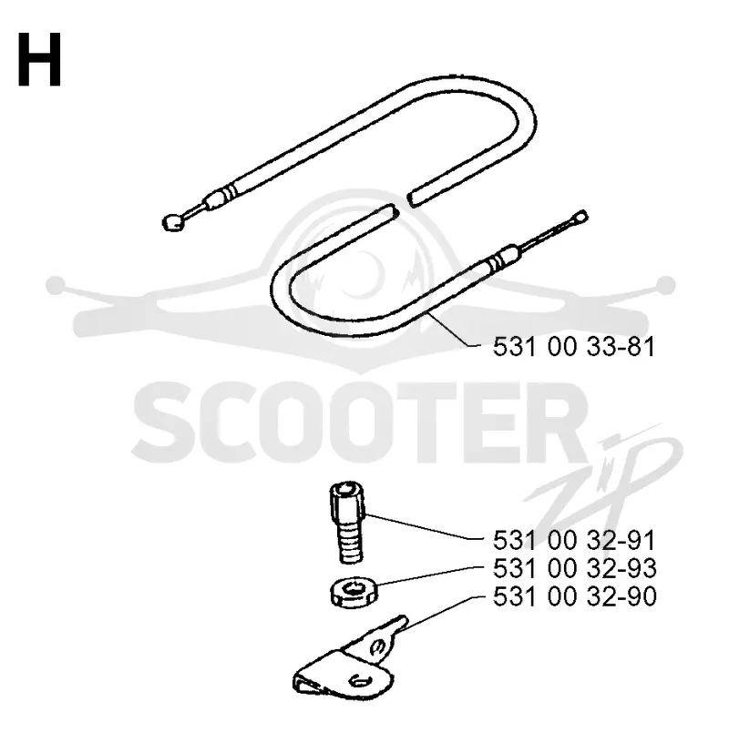 THROTTLE CONTROLS
