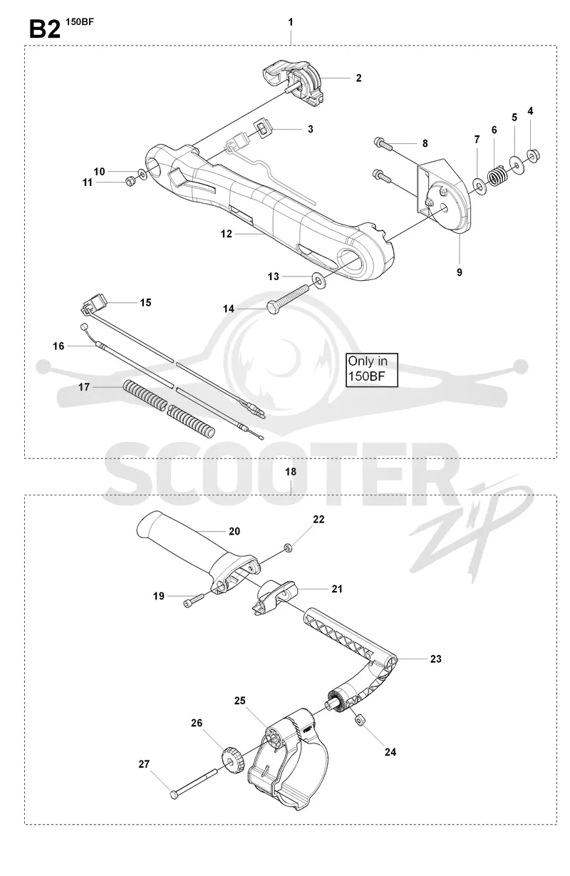 HANDLE & CONTROLS