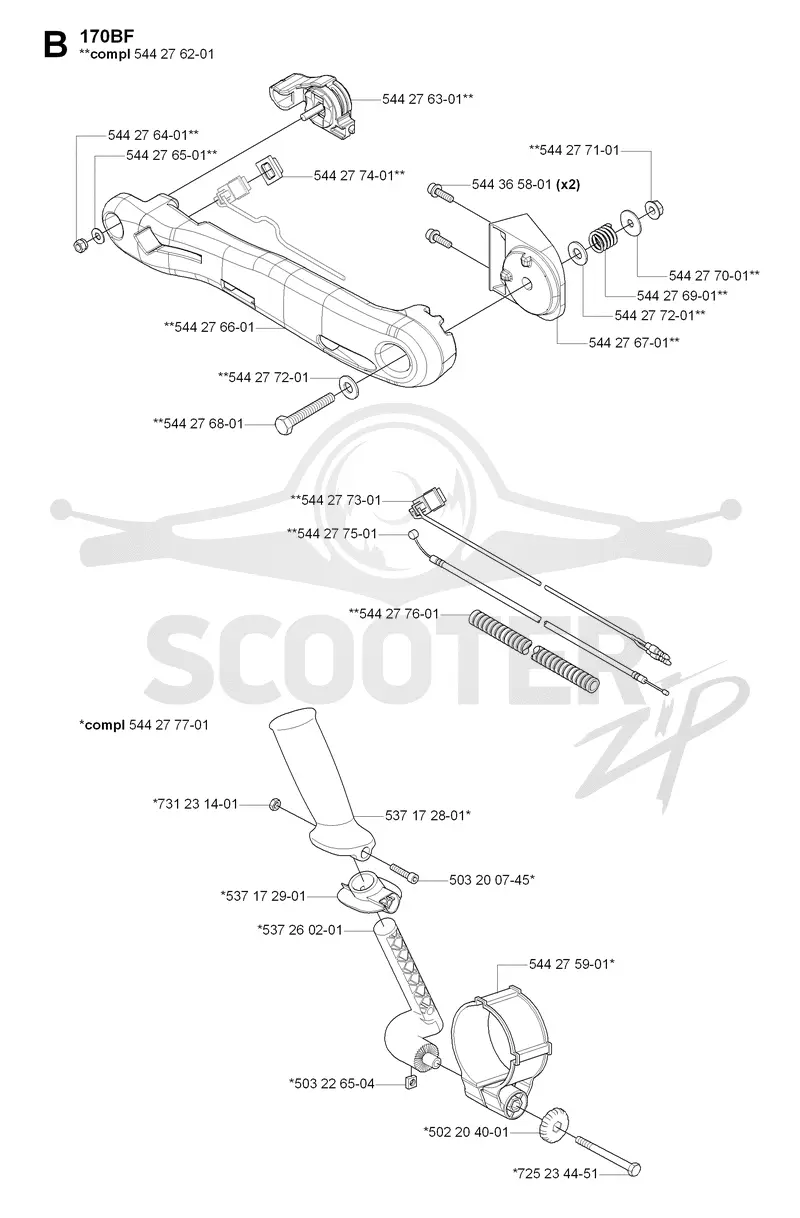 HANDLE & CONTROLS