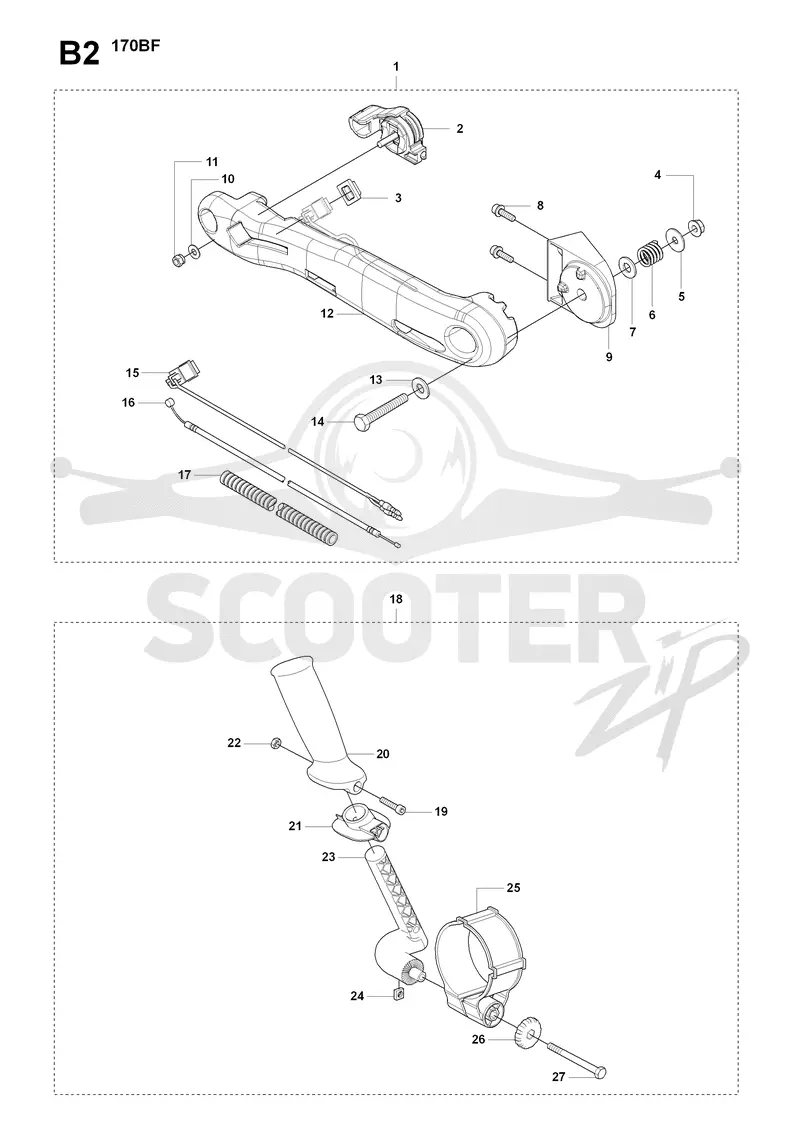 HANDLE & CONTROLS