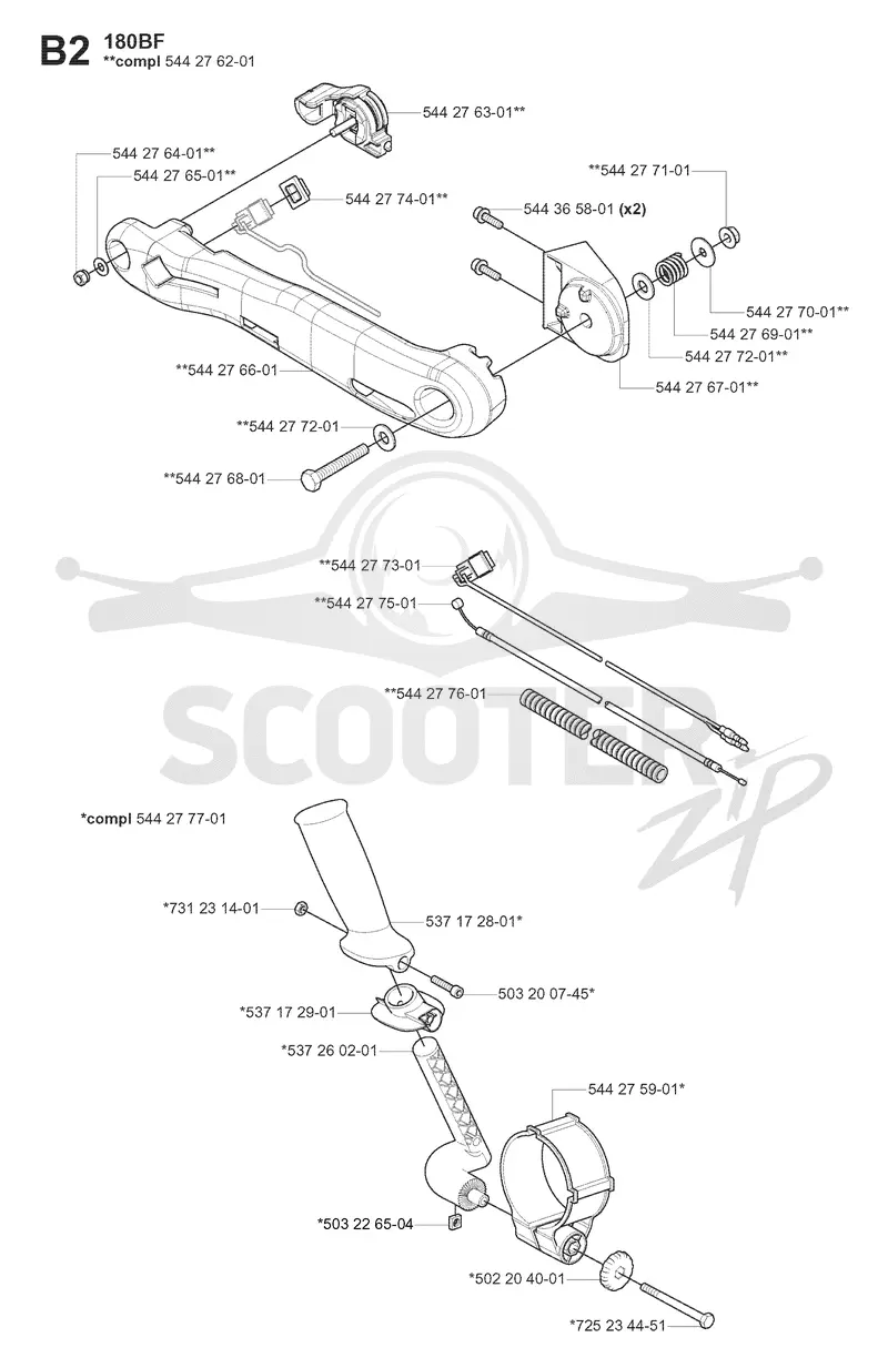 HANDLE & CONTROLS