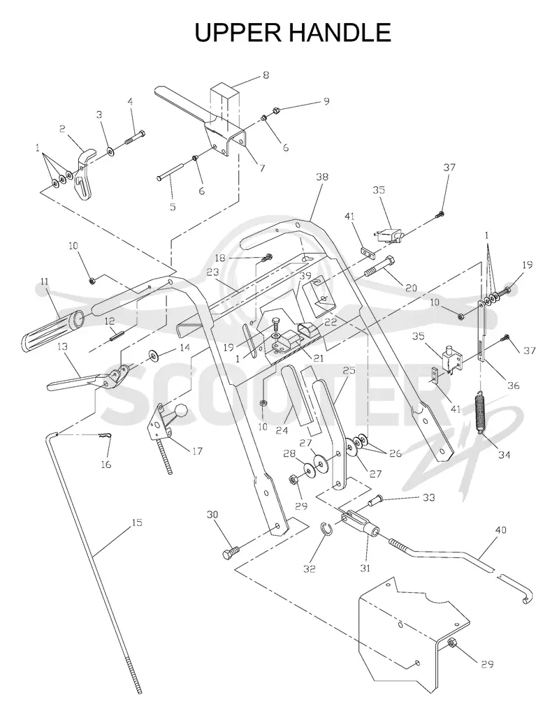 HANDLE & CONTROLS
