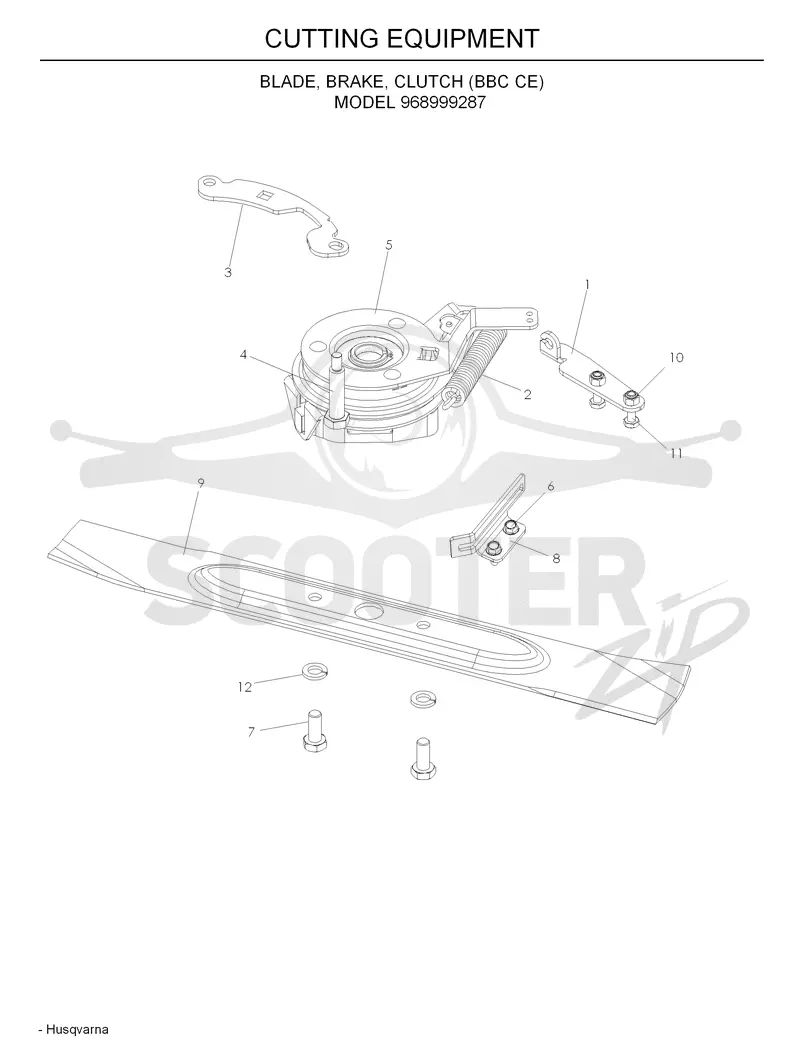 CUTTING EQUIPMENT