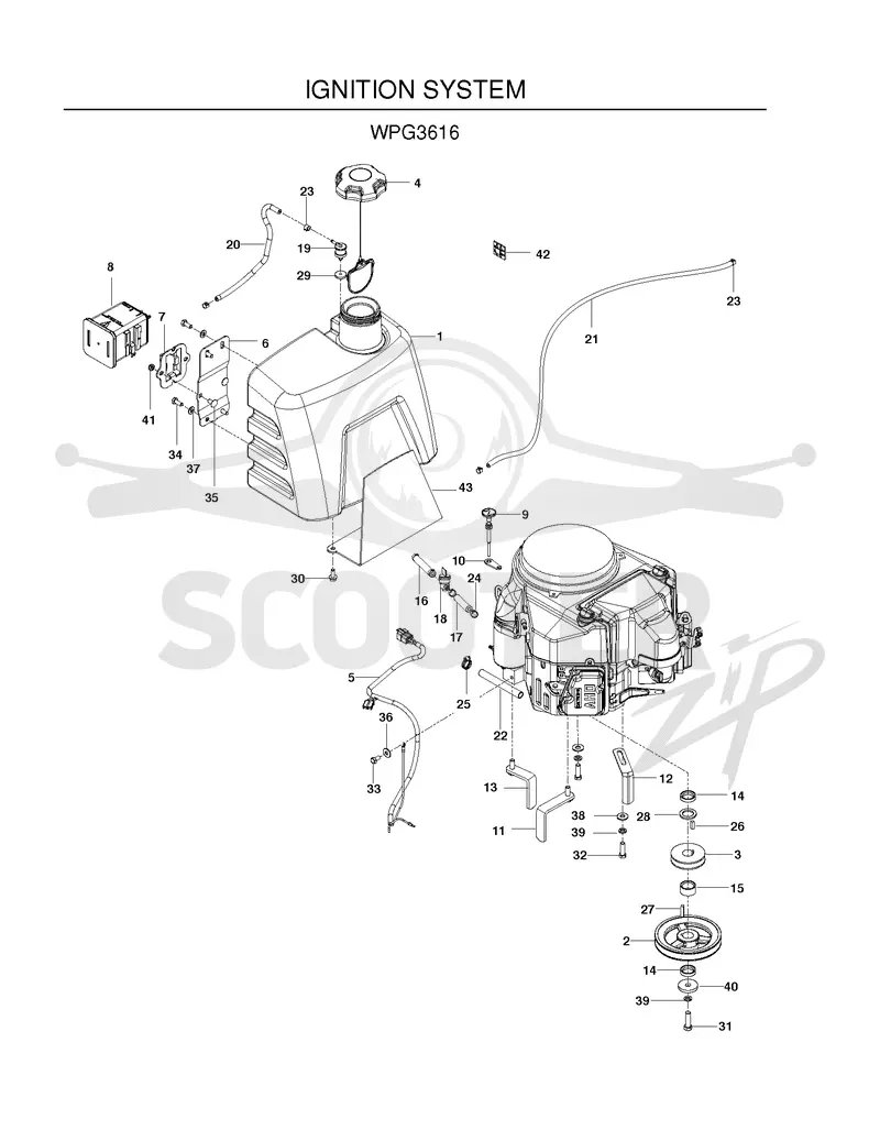 IGNITION SYSTEM