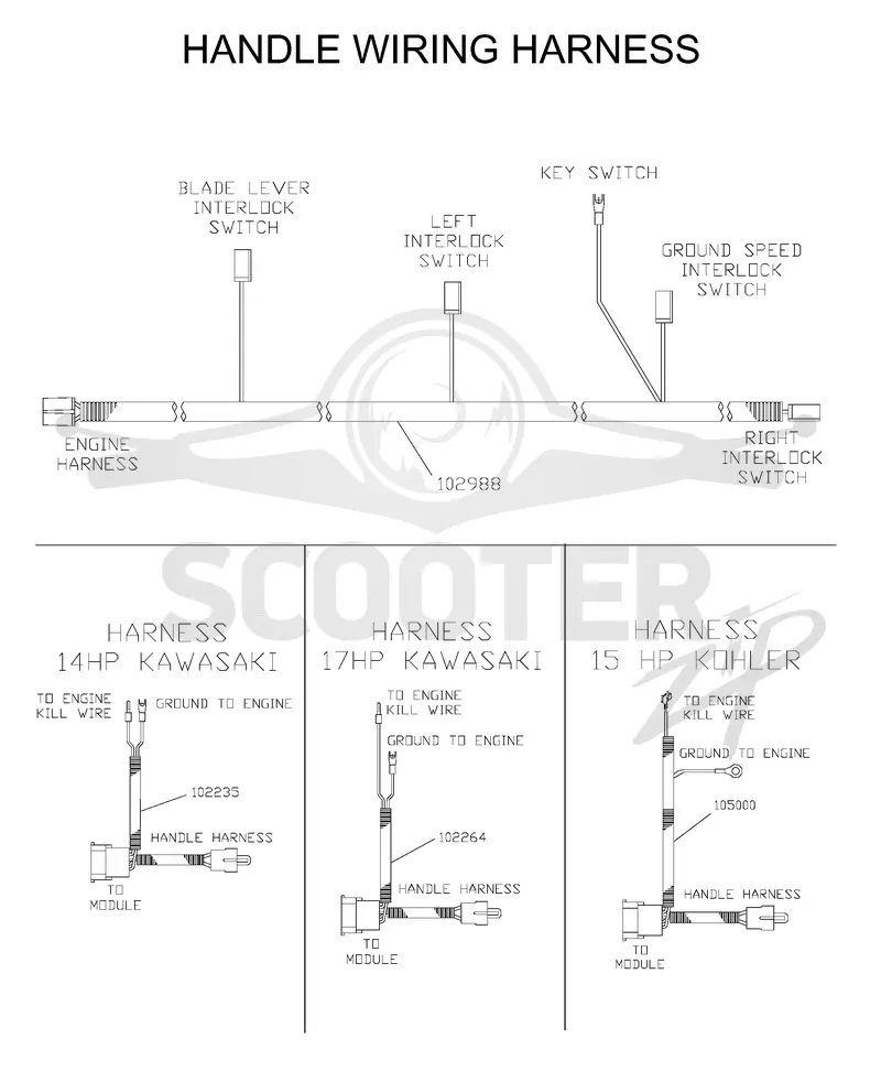 WIRING HARNESS