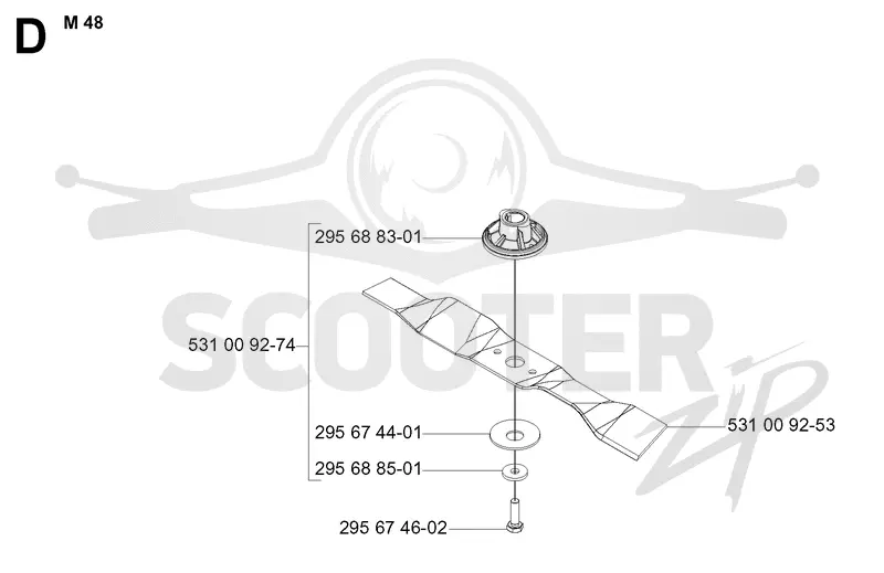 CUTTING EQUIPMENT